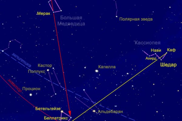 Кракен интернет площадка