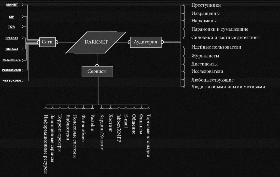 Кракен сайт ссылка kr2web in