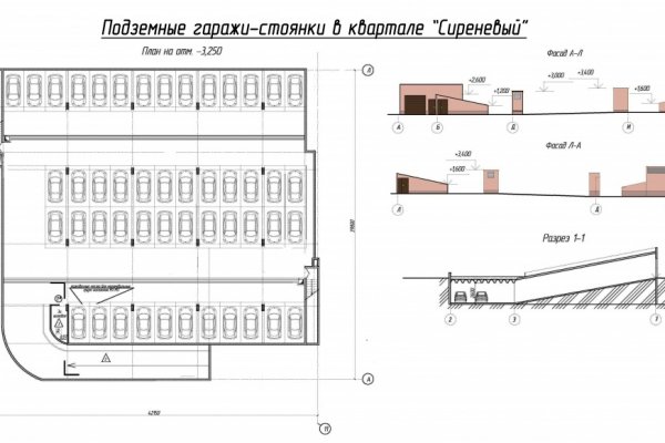 Ссылки на сайты даркнета