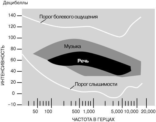 Ссылка на кракен тор kr2web in